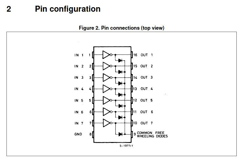 ULN2003D1013TR Darlington Transistor Array 7-ch SO-16 50V 500mA